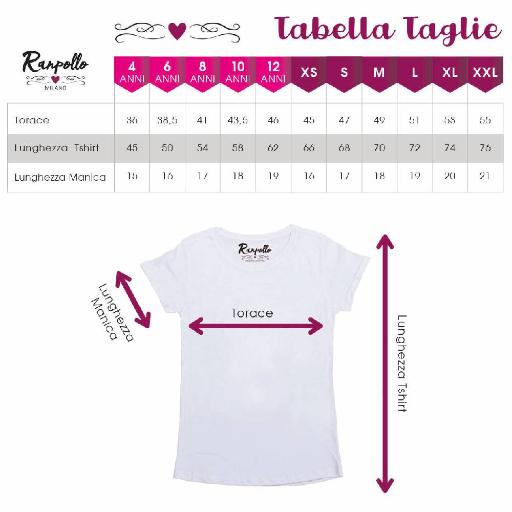 Ranpollo PAVONE Economico